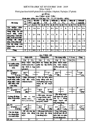 Ma trận và đề kiểm tra học kỳ II môn Vật lý Lớp 7 - Năm học 2018-2019 (Có đáp án)